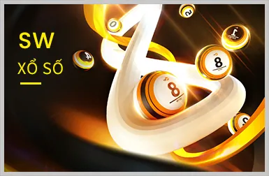Các chương trình khuyến mãi độc quyền tại Win55
