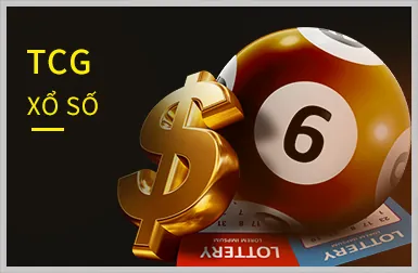 Tổng quan về các điều khoản và quy định của Win55